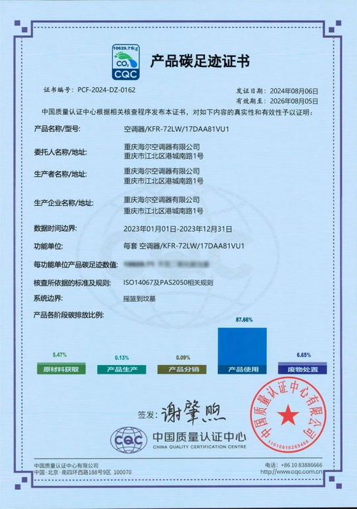 助力低碳革命 海爾空調(diào)獲行業(yè)首批碳足跡數(shù)字證書(shū)，以科技賦能綠色未來(lái)
